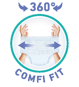 360 degree comfi fit